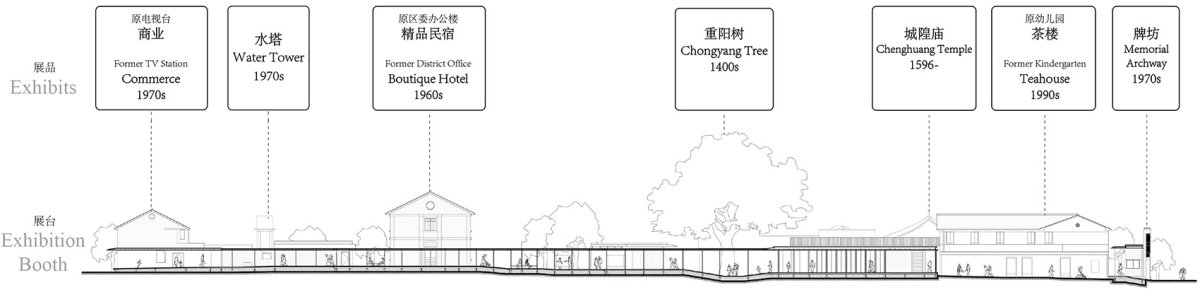 项目图片 1