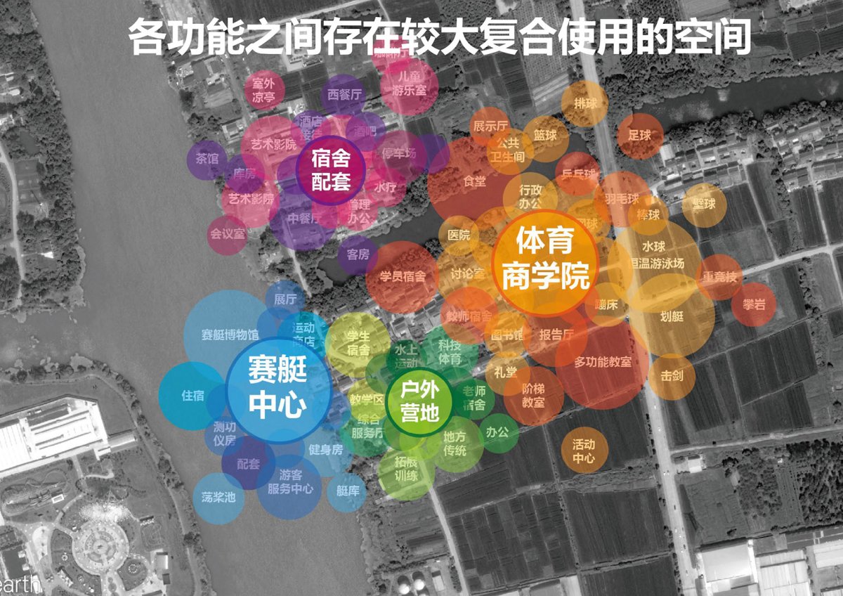 项目图片 6