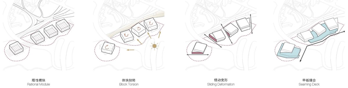 项目图片 2