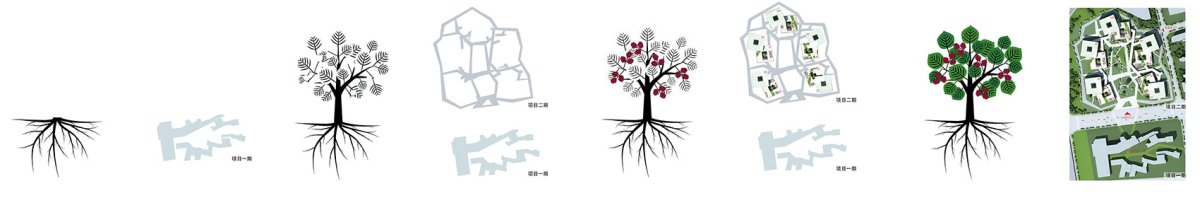 项目图片 1