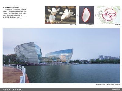 溧阳市文化艺术中心