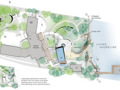 2020 ASLA住宅设计类荣誉奖：重塑湖岸线，西雅图 / Broadhurst + Associates