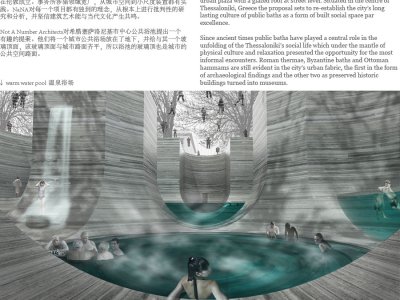 日常项目深度报道：塞萨洛尼基市中心公告浴池，希腊