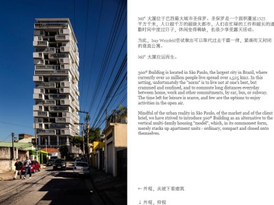 360º大厦，巴西