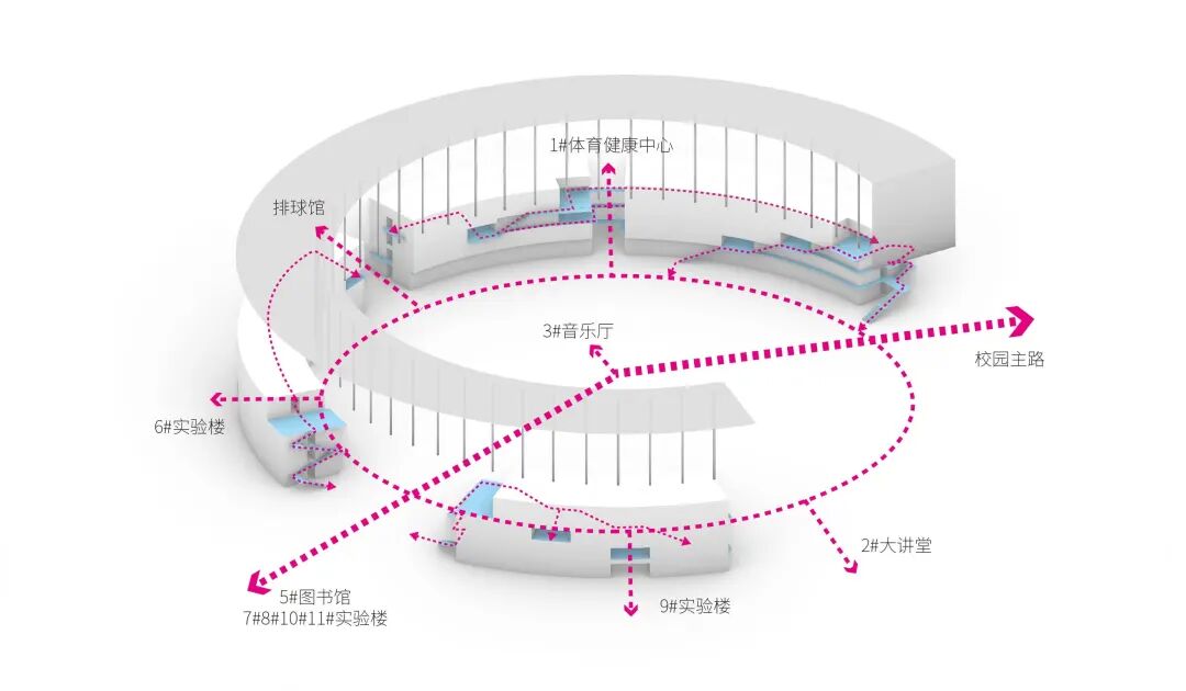 项目图片 20