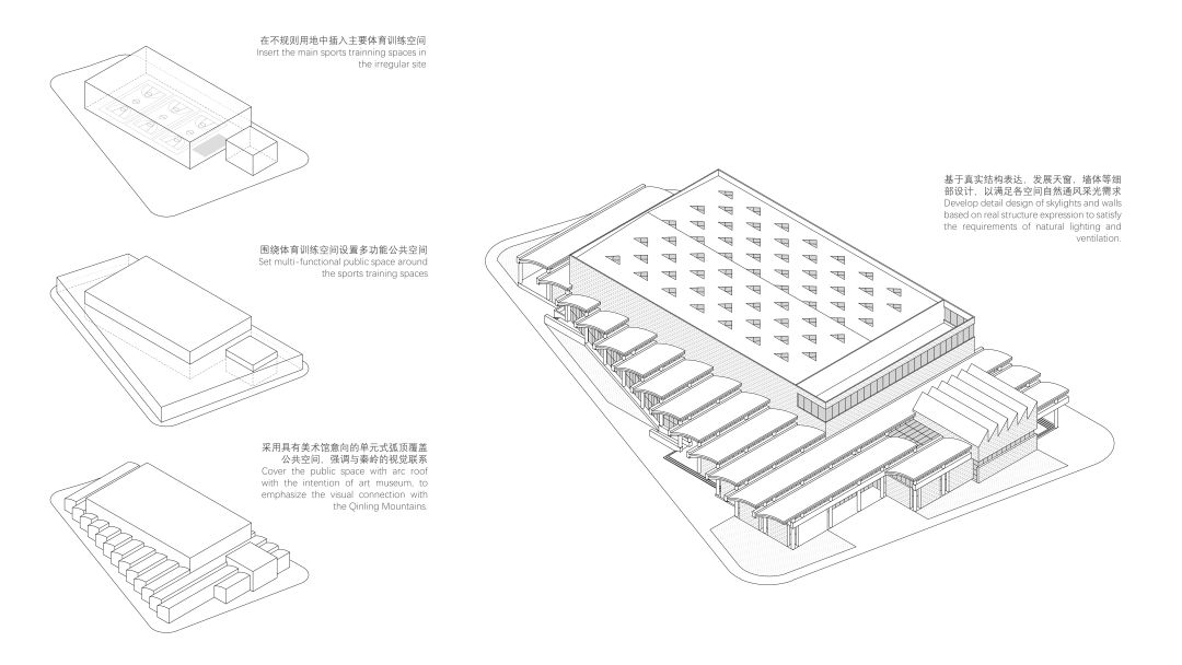 方案生成图