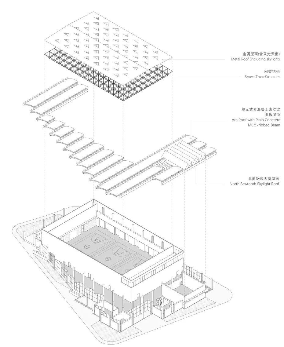西向东看鸟瞰
