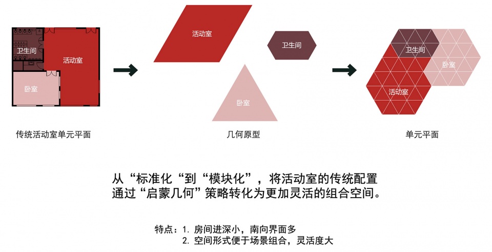 预览 14