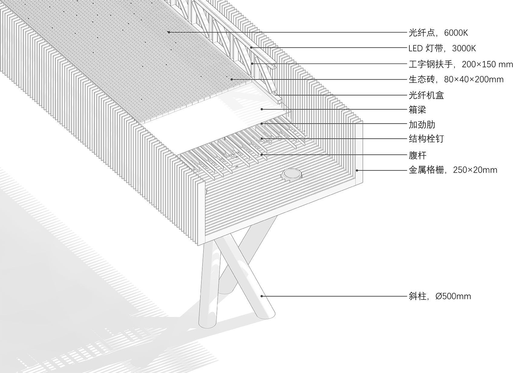 预览 12