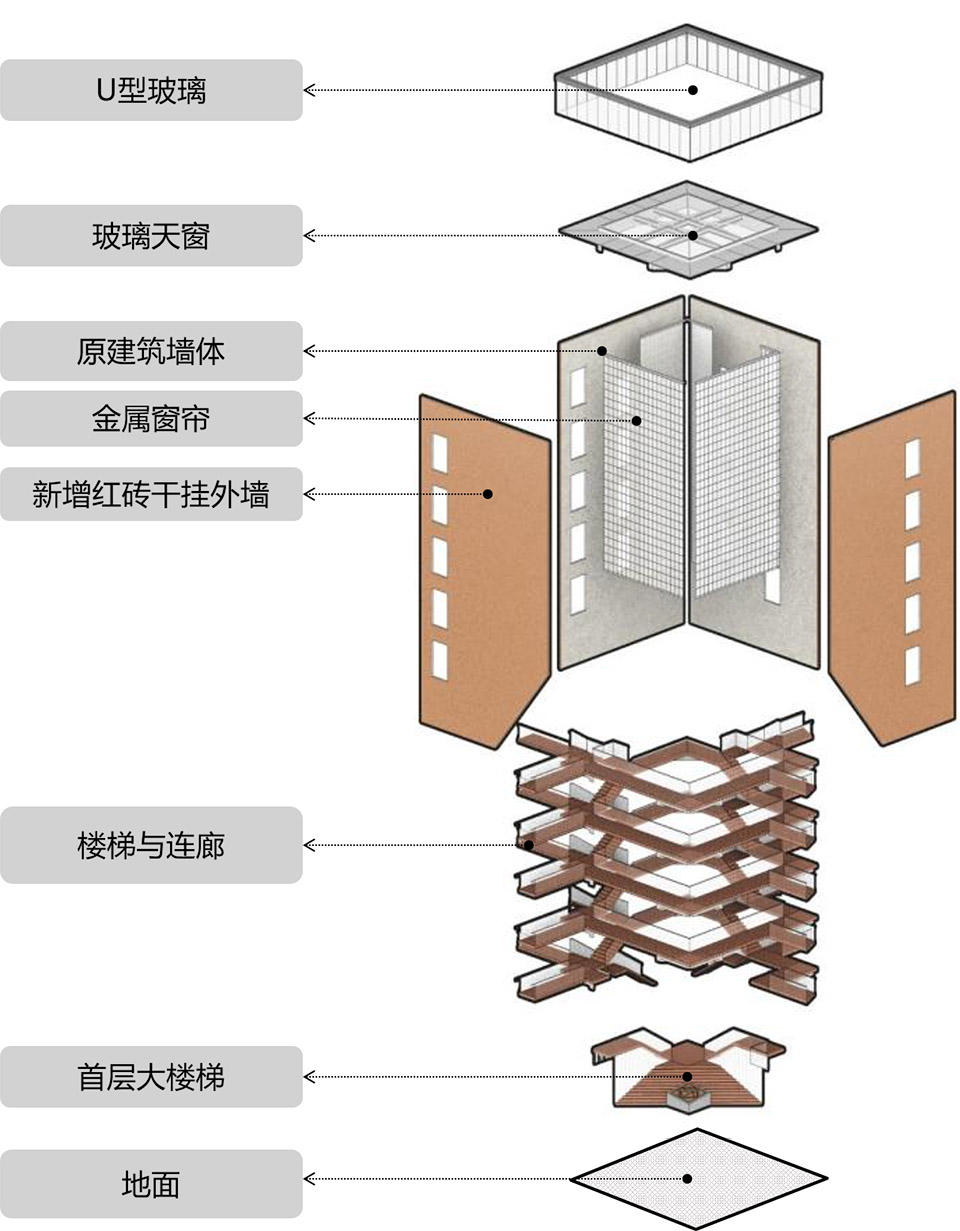预览 16