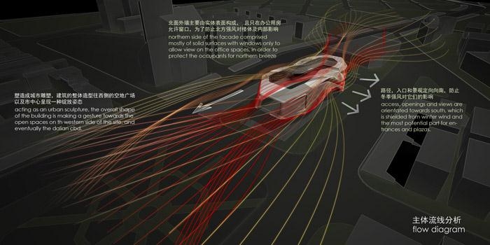 预览 9