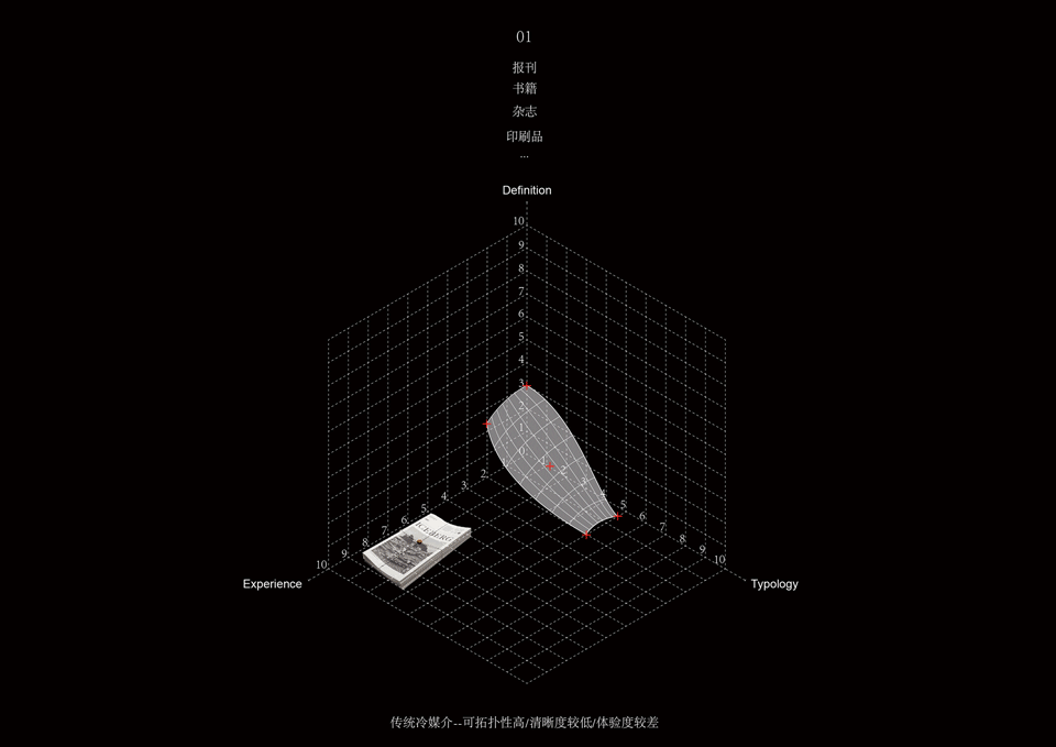 预览 8