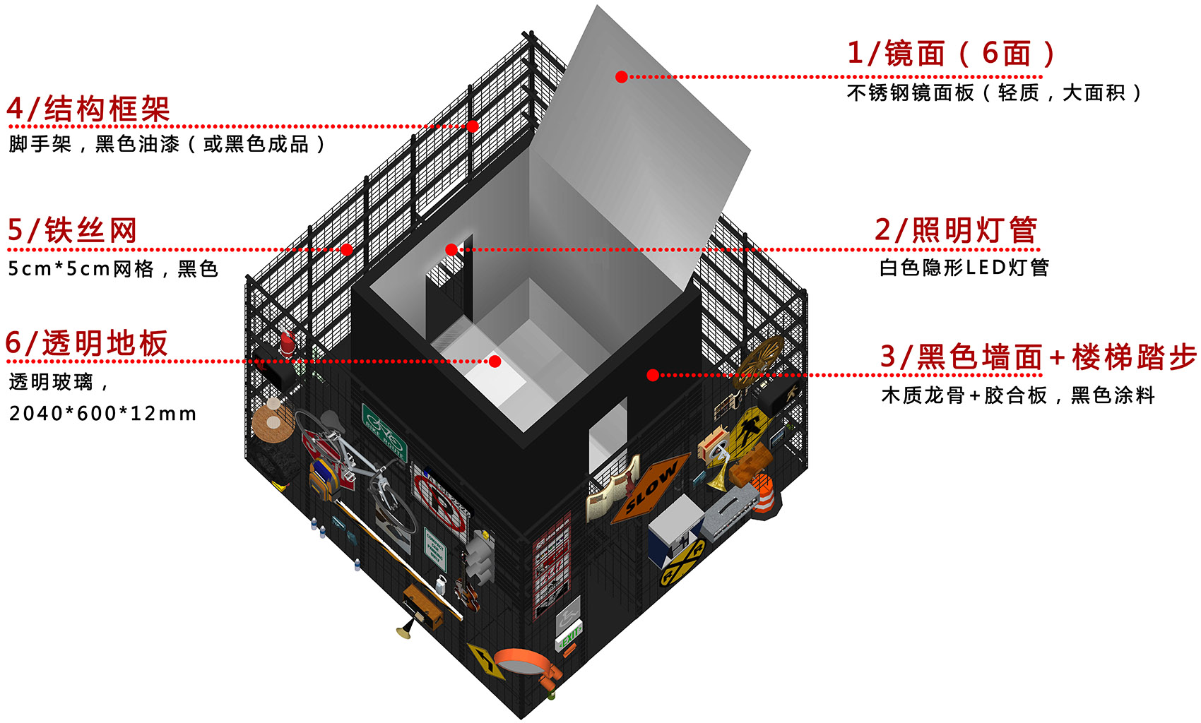 预览 7