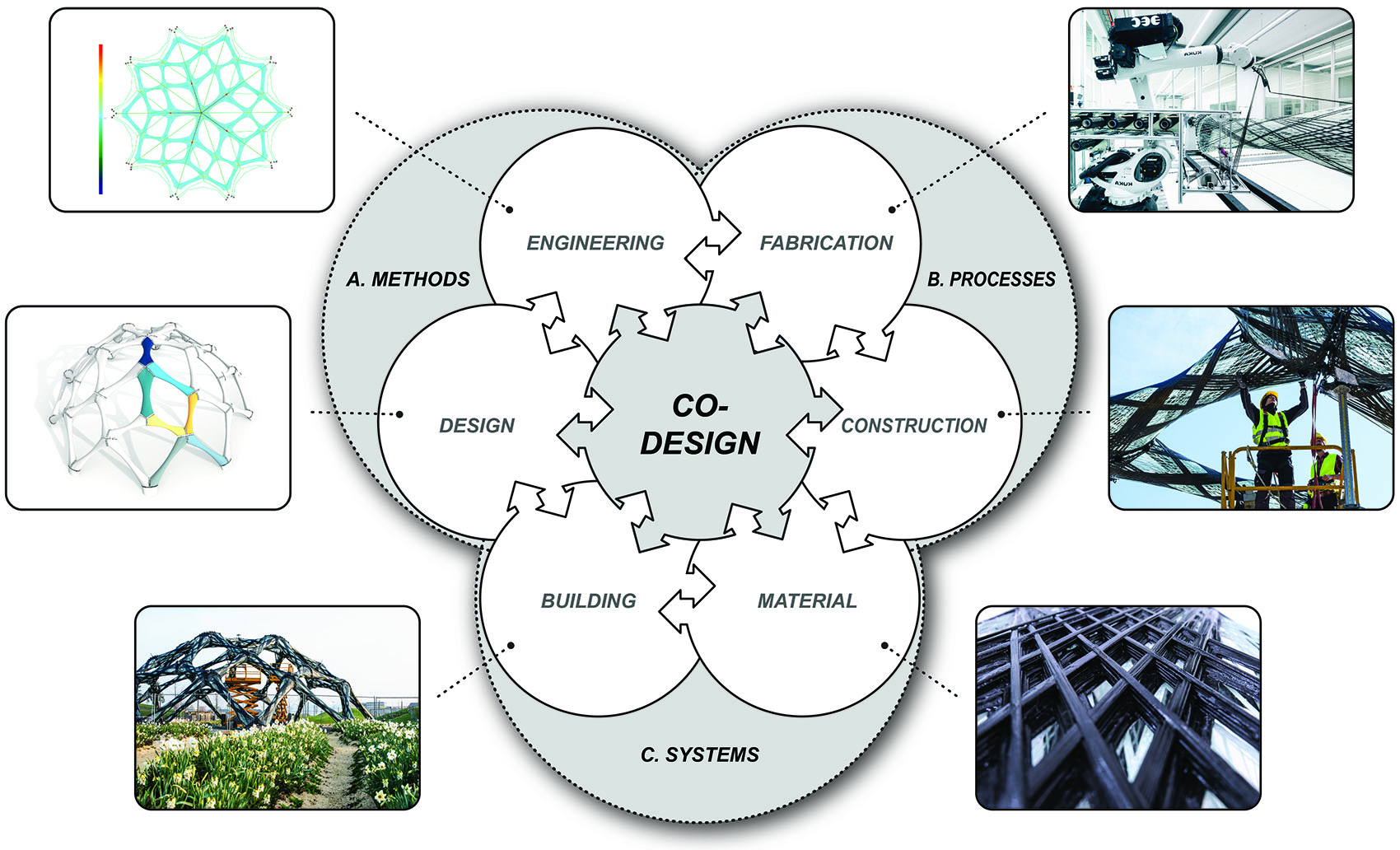 预览 6