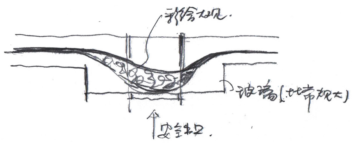 预览 8