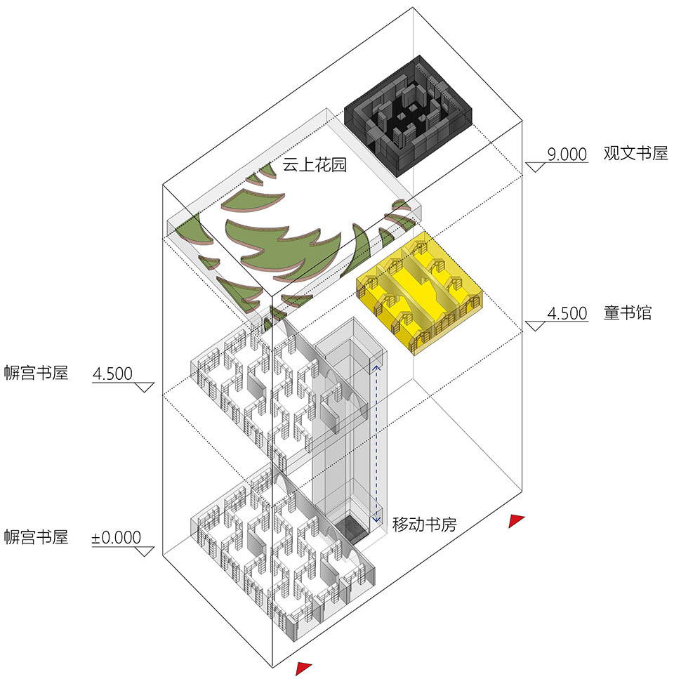 预览 6