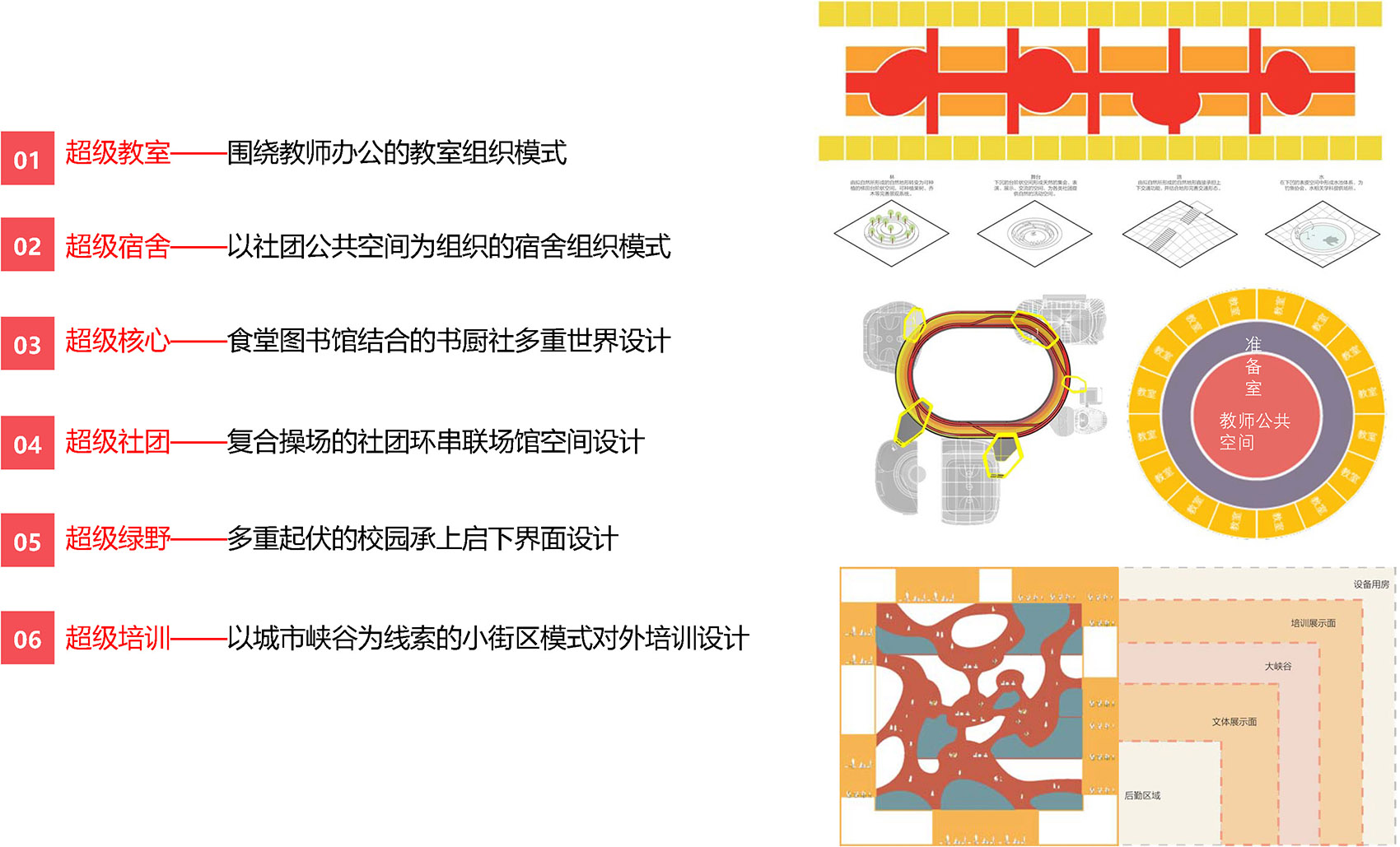预览 6