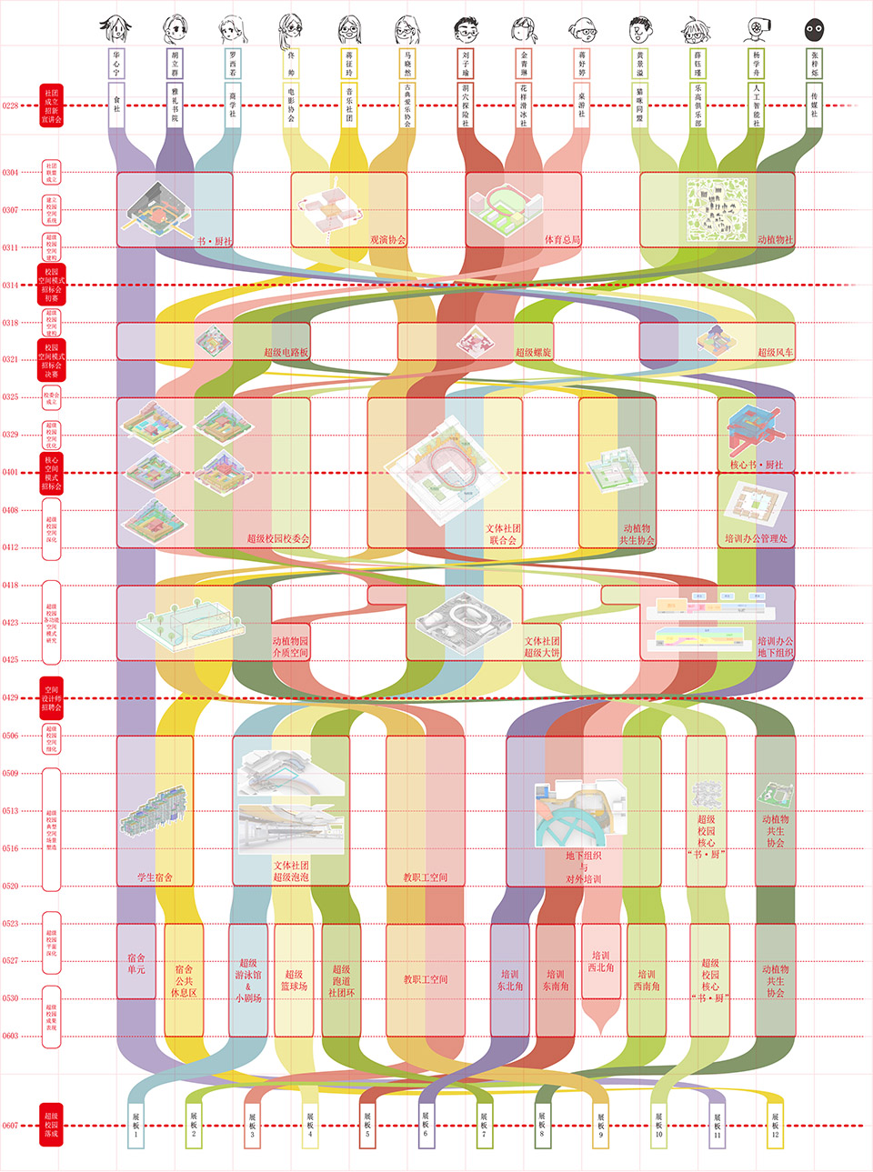 预览 7