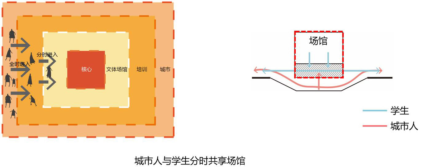 预览 9