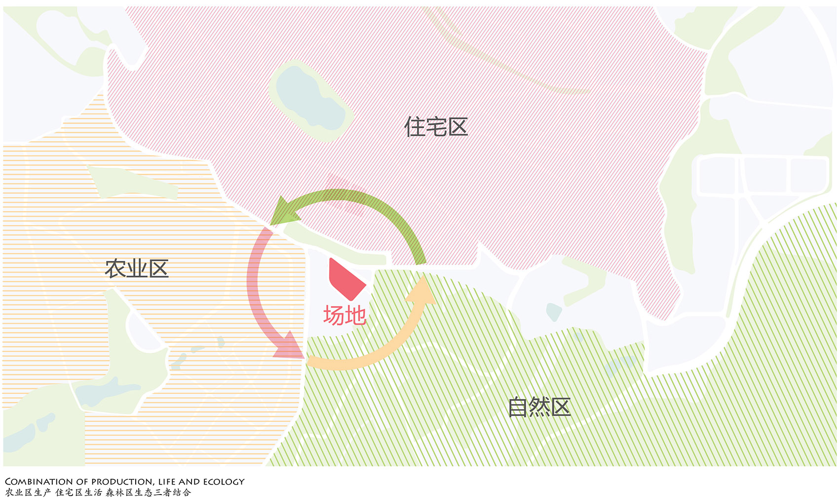 预览 7