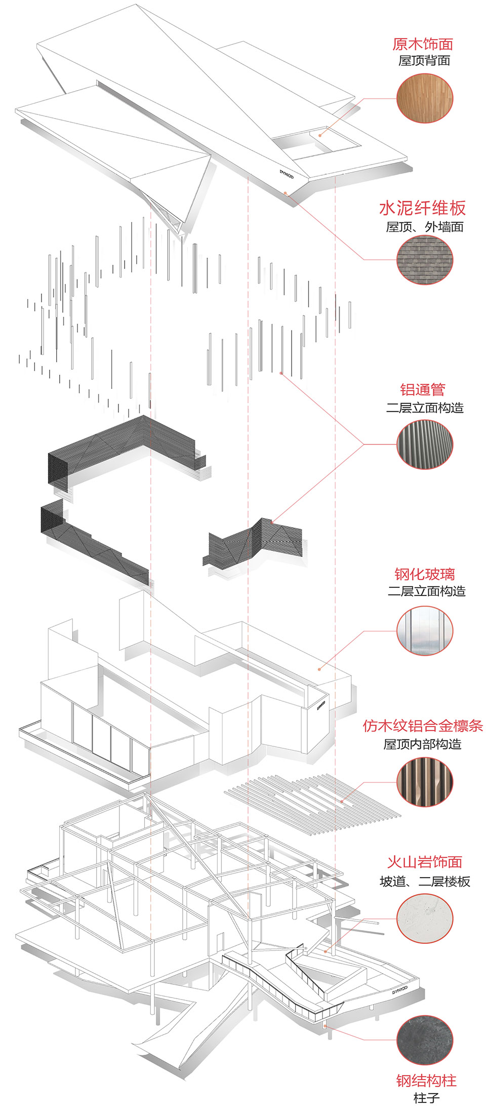 预览 7