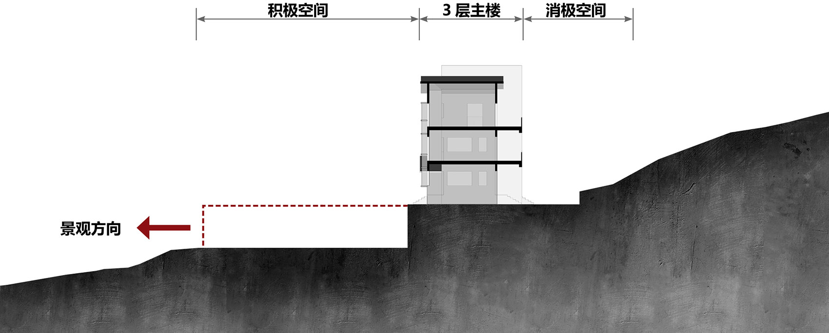 预览 6