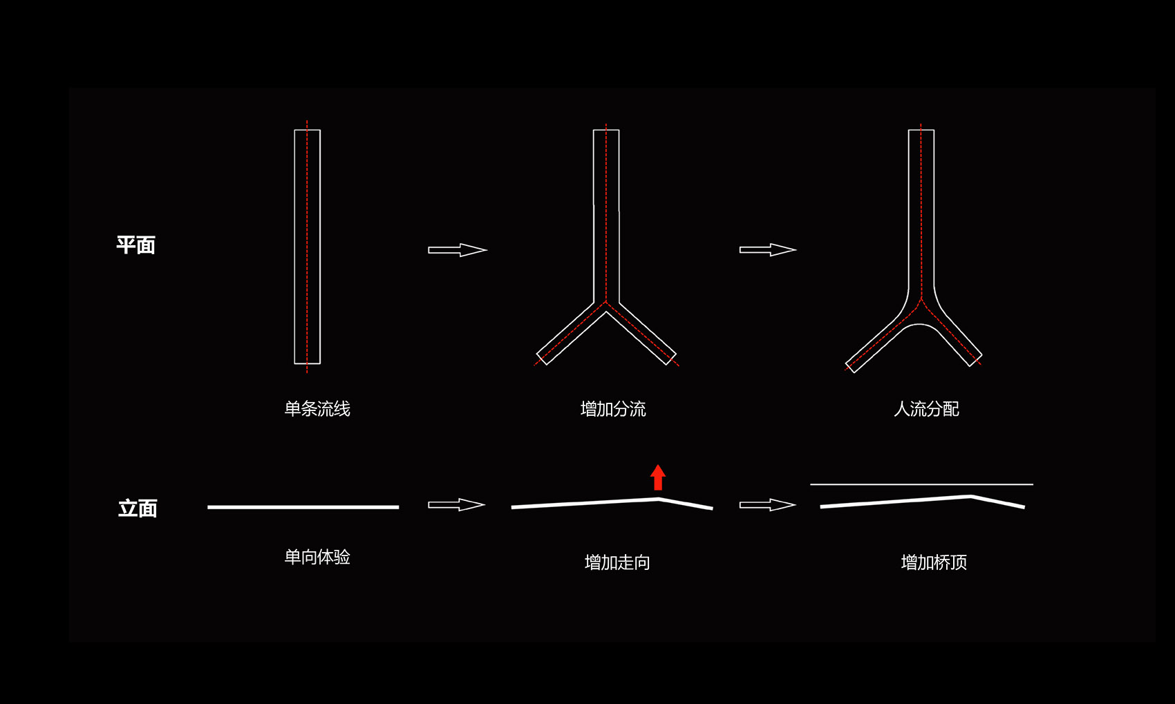 预览 6