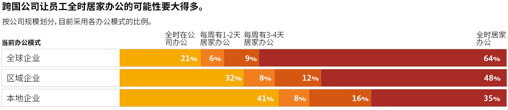 预览 6