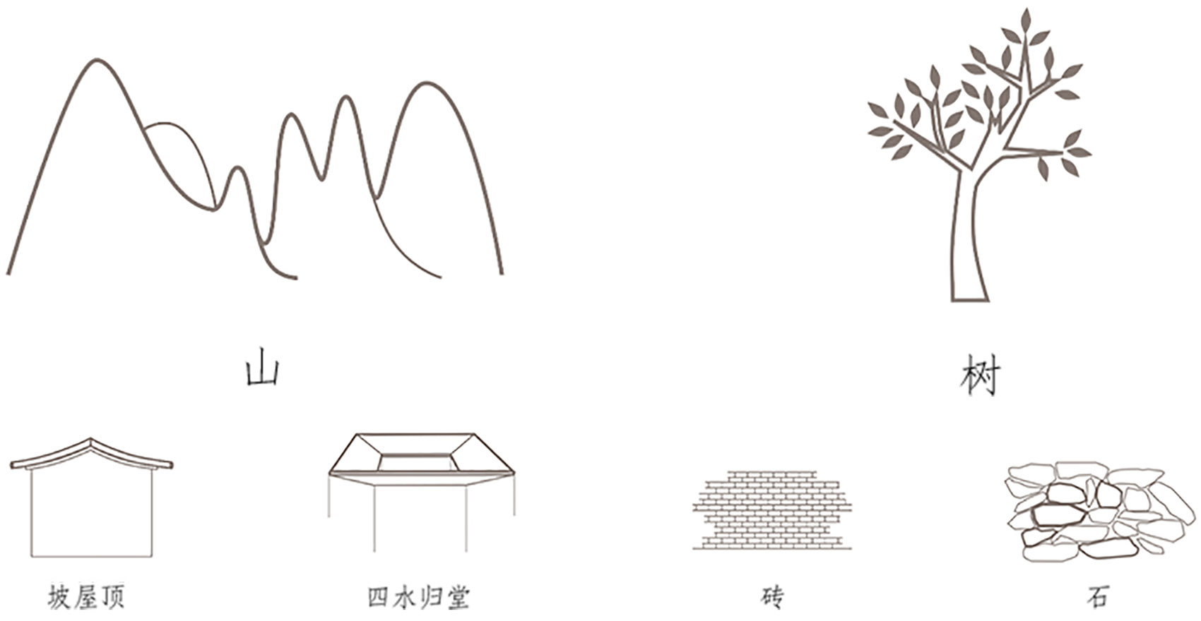预览 6