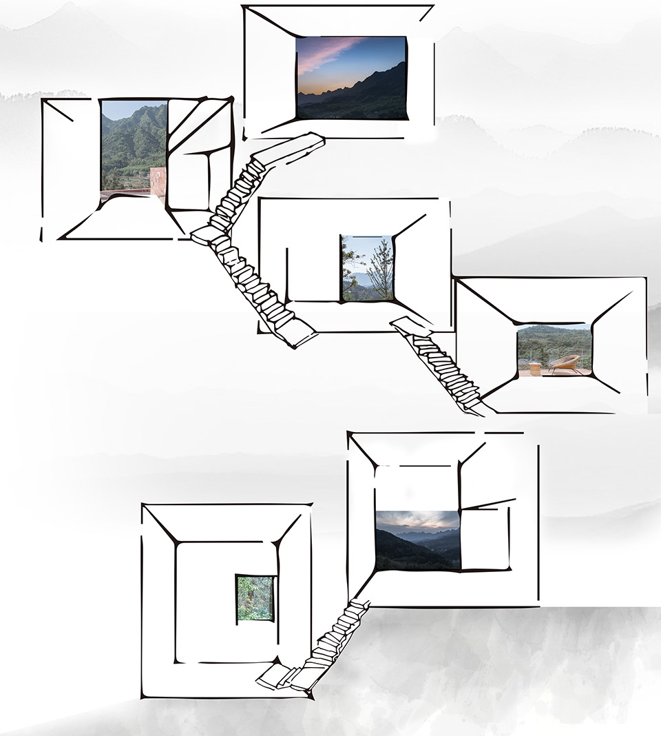 预览 7