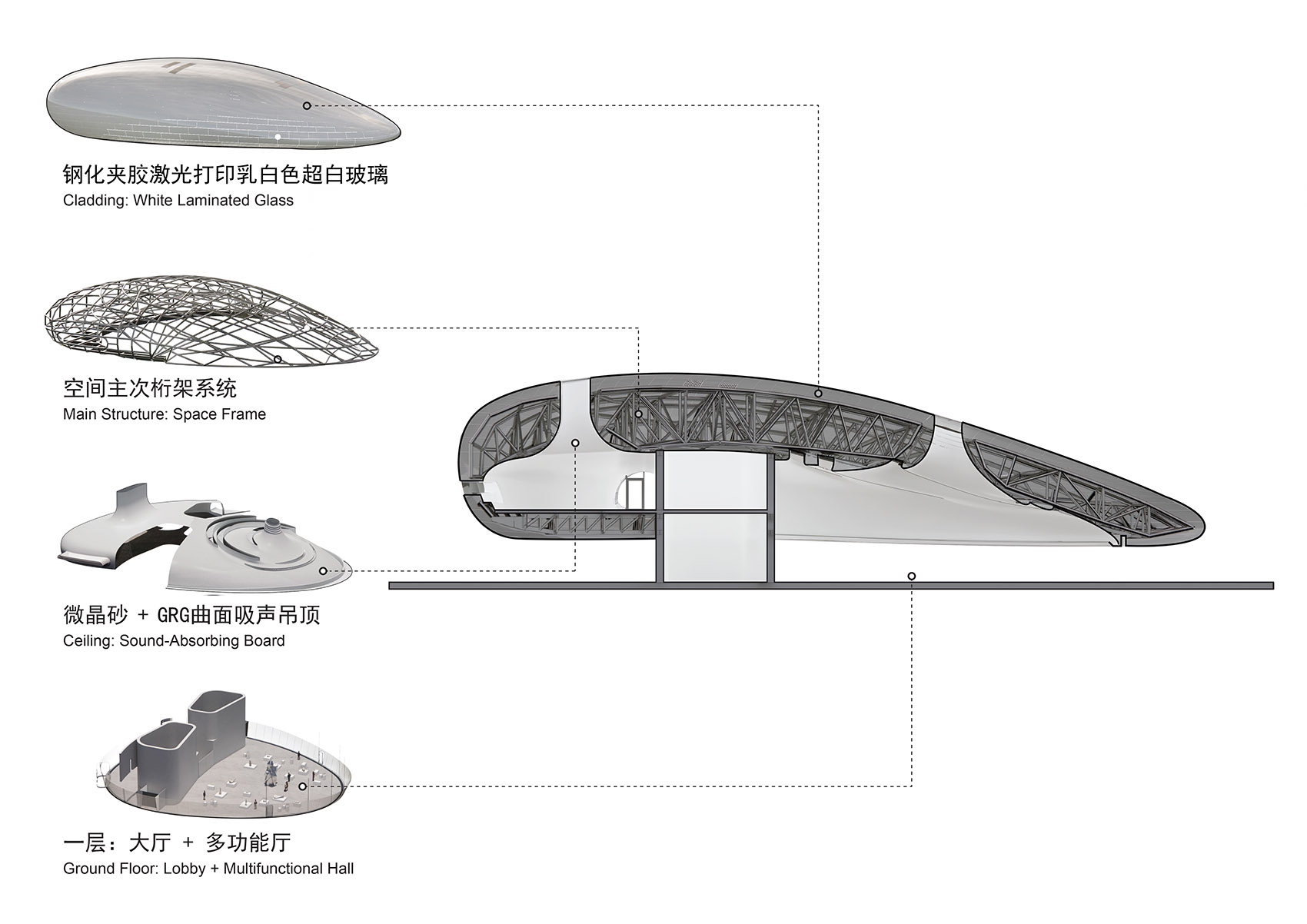 预览 7