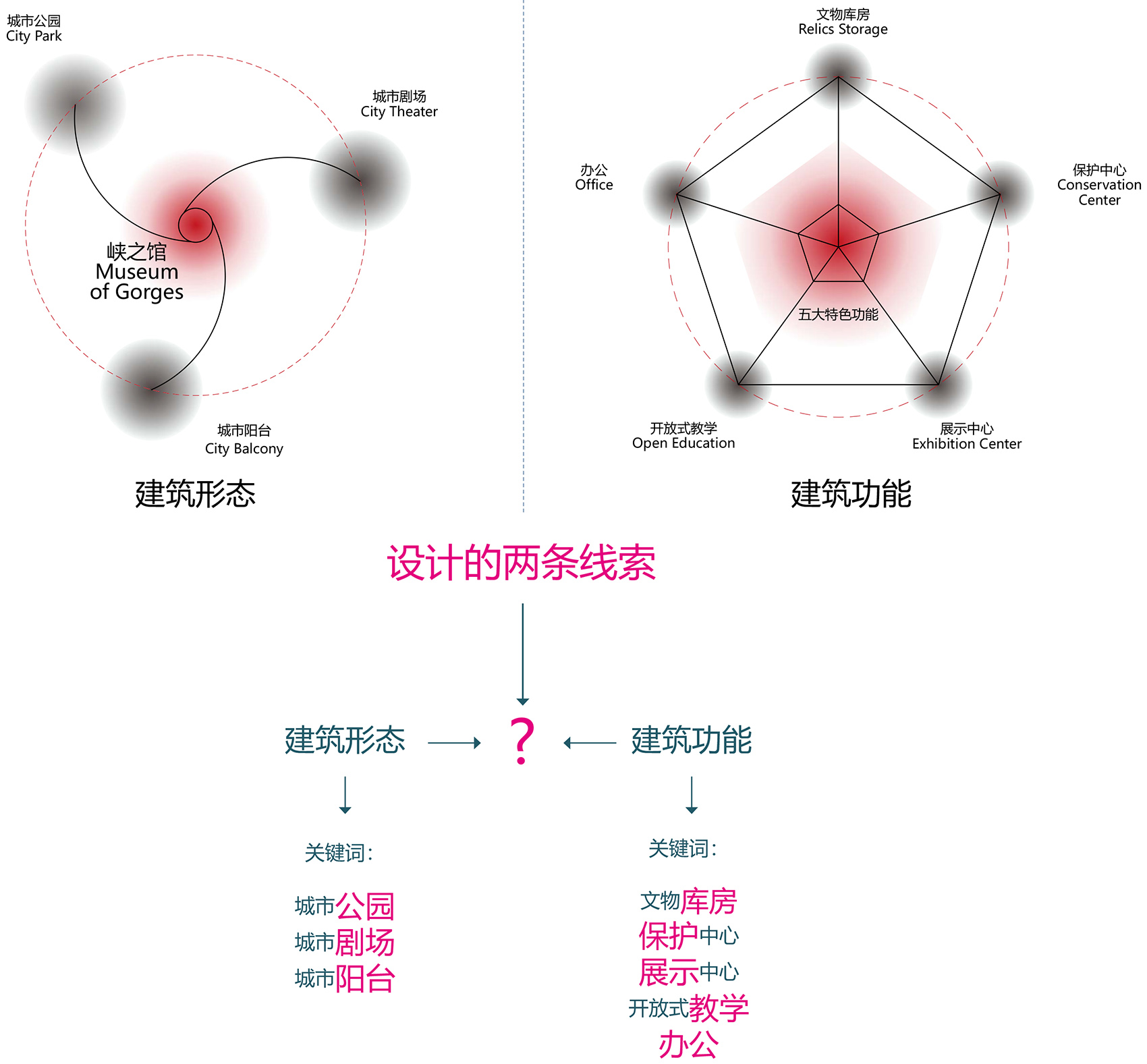 预览 6