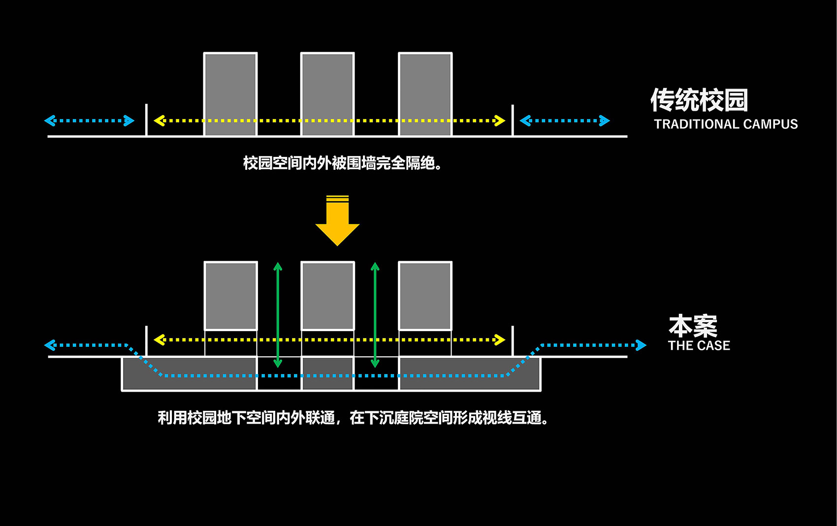预览 6