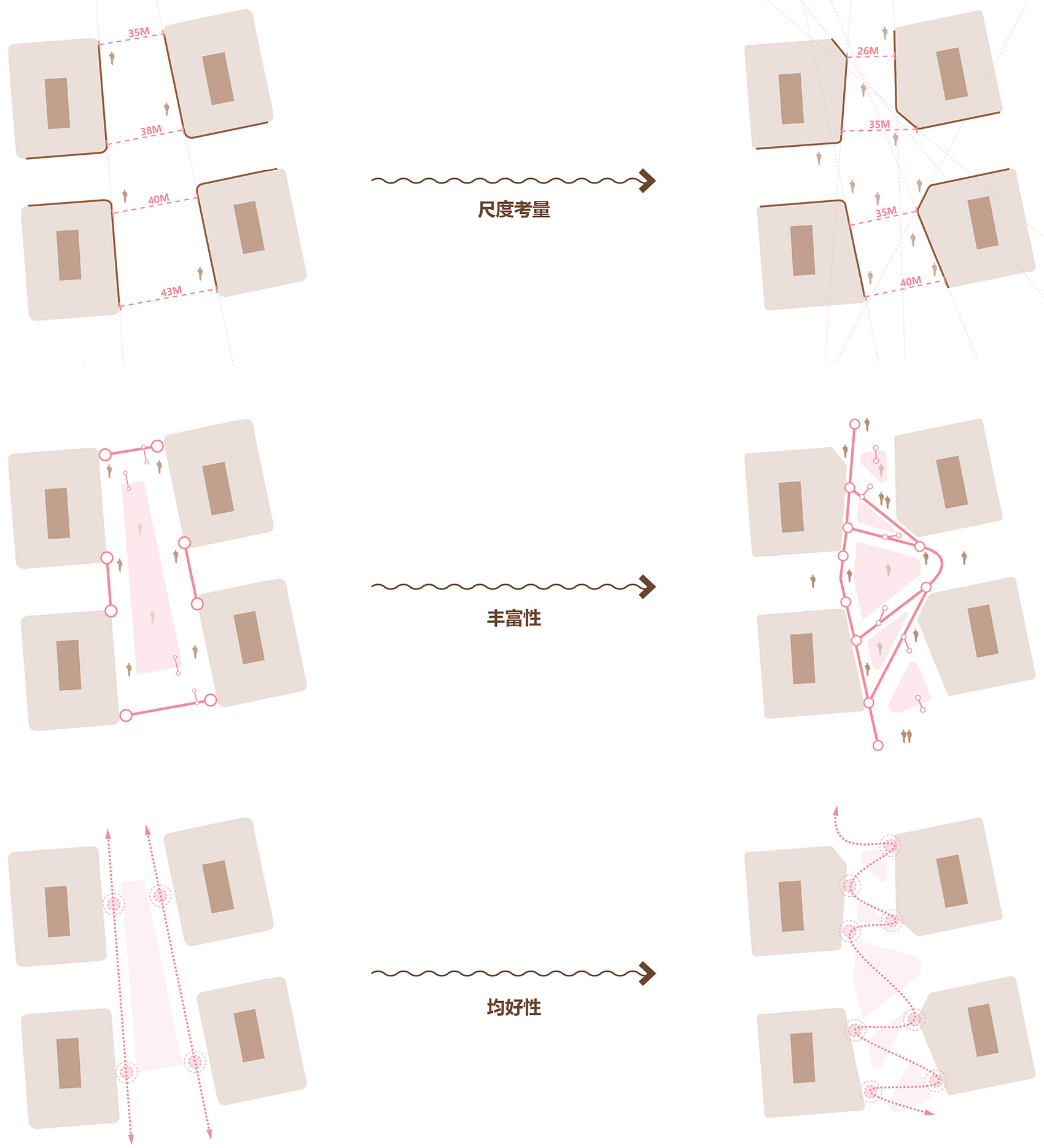 预览 7