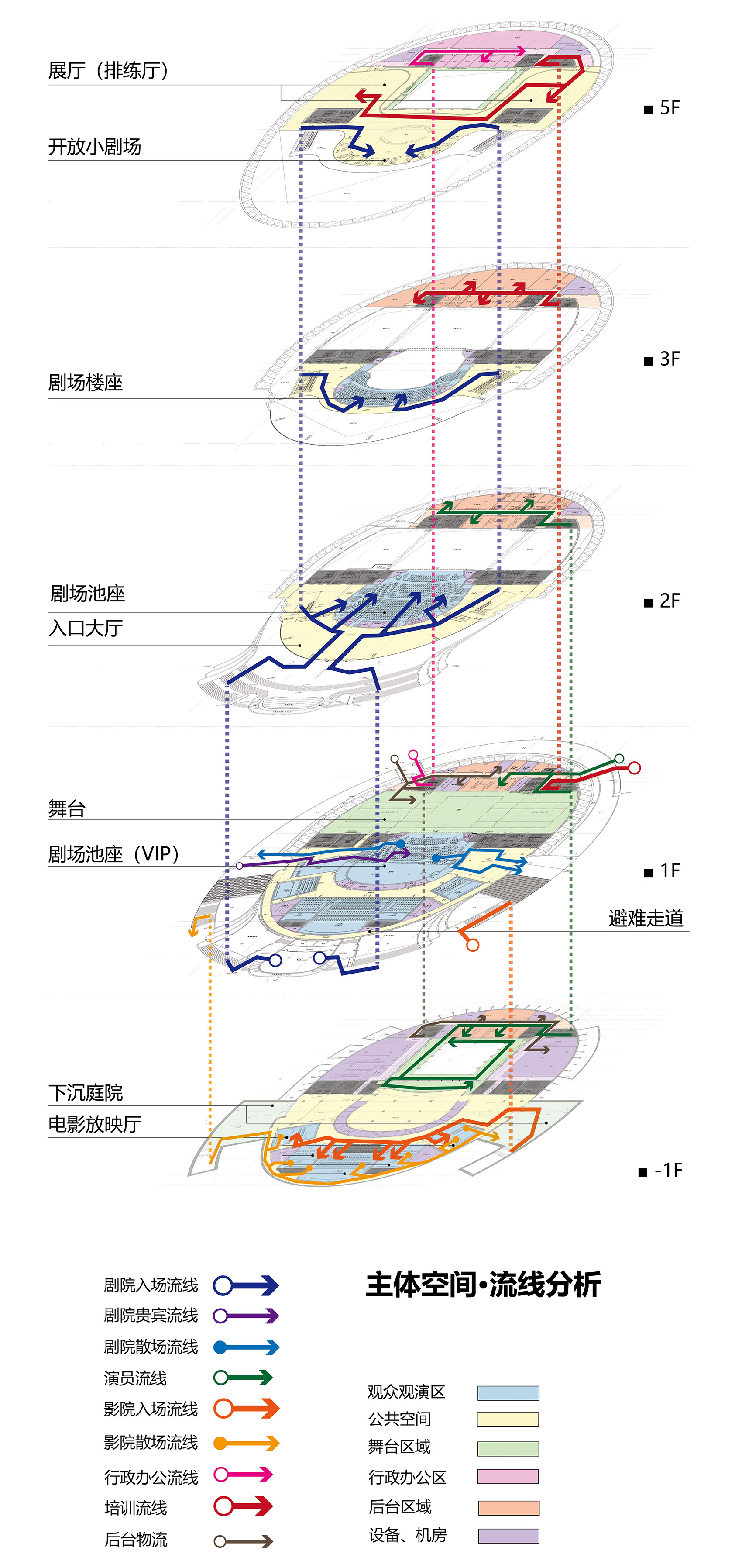 预览 8