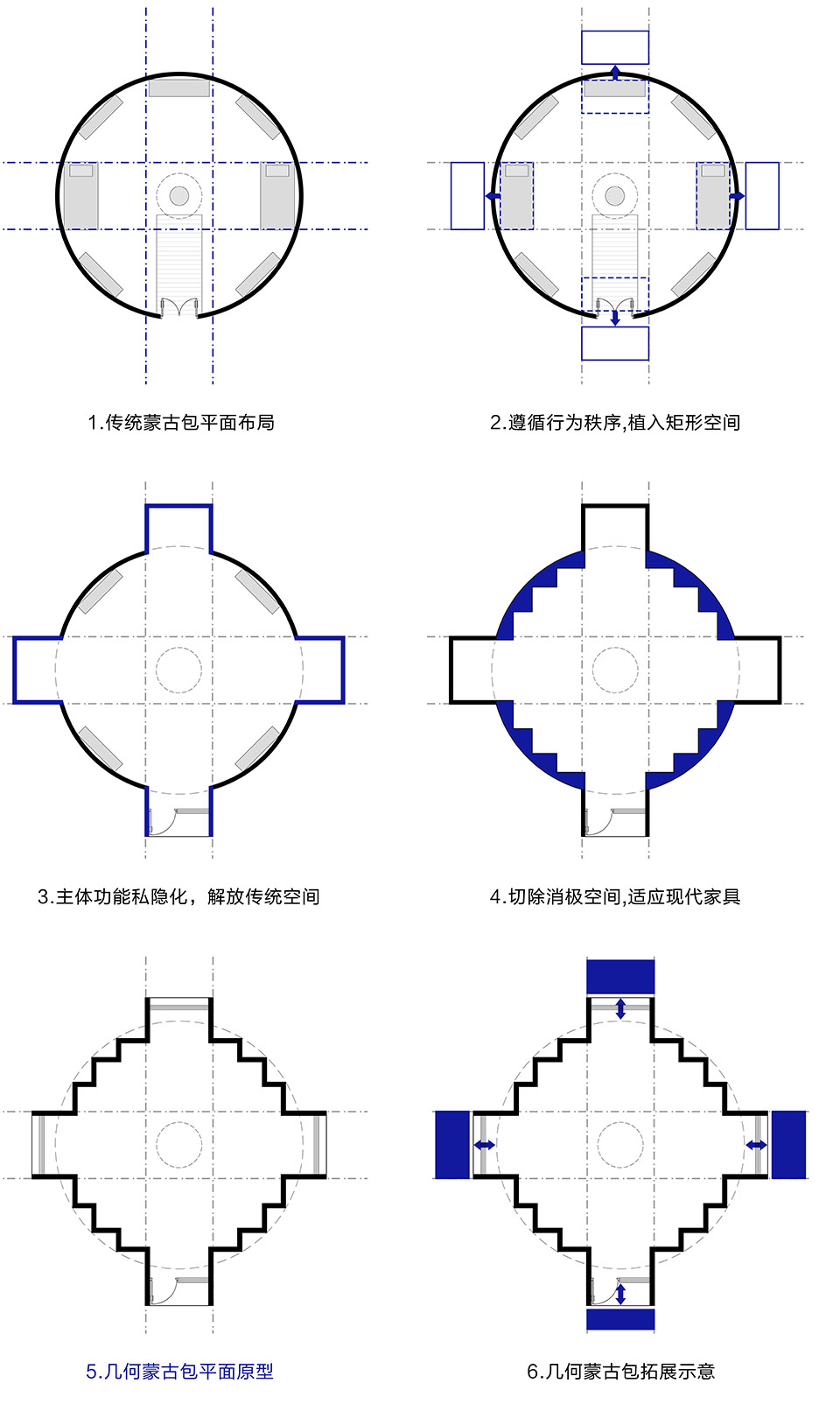 预览 6