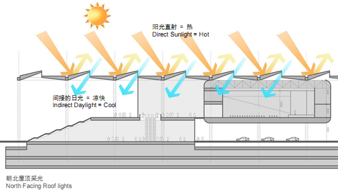 预览 8