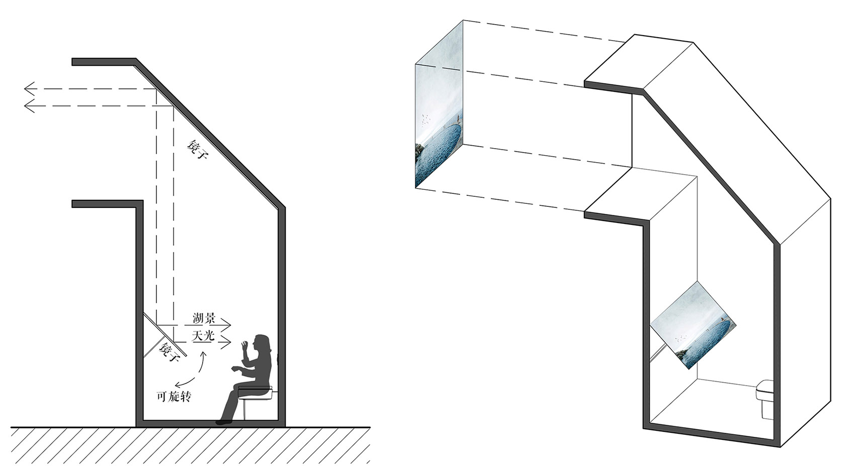 预览 7