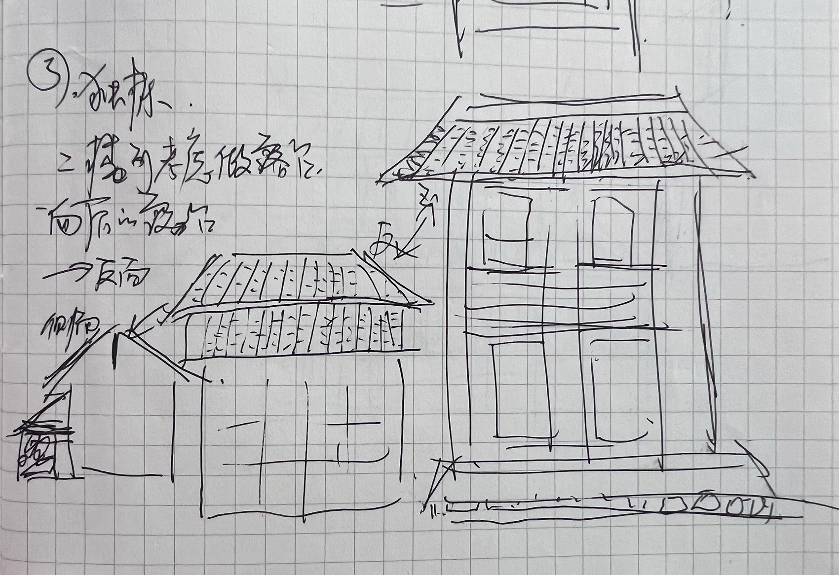预览 6