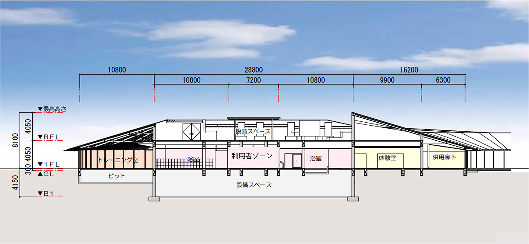 预览 6