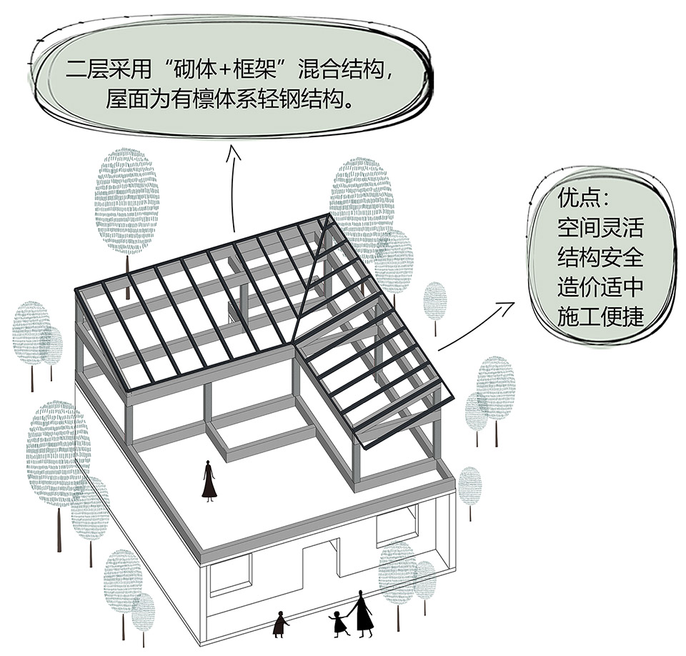 预览 6