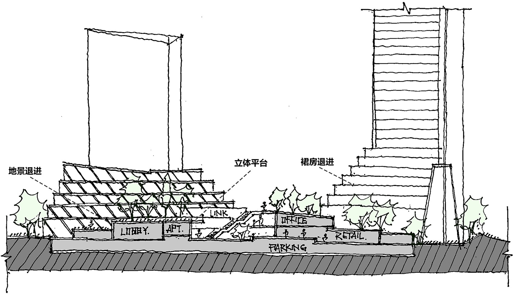 预览 7