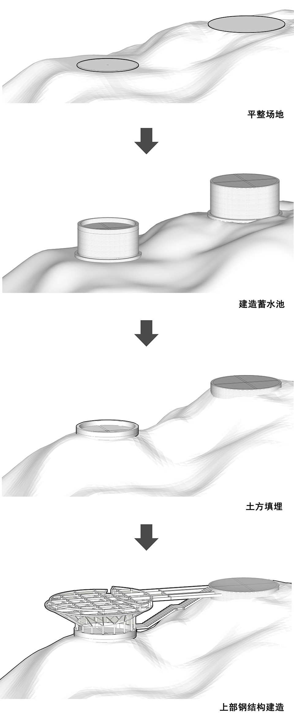 预览 6