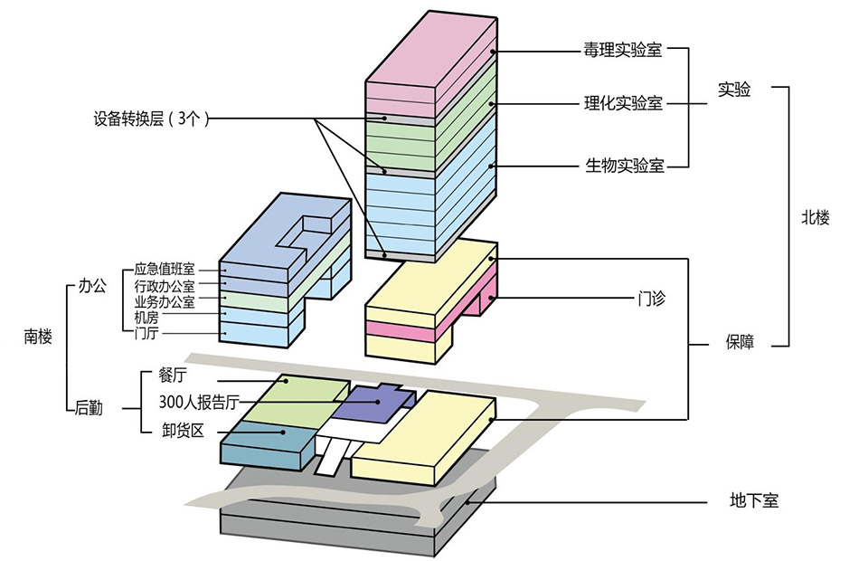 预览 9