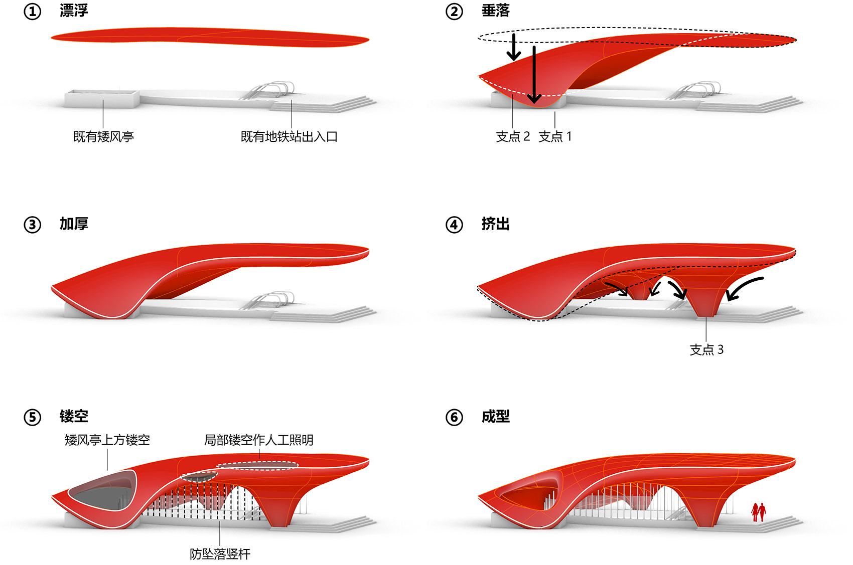 预览 7
