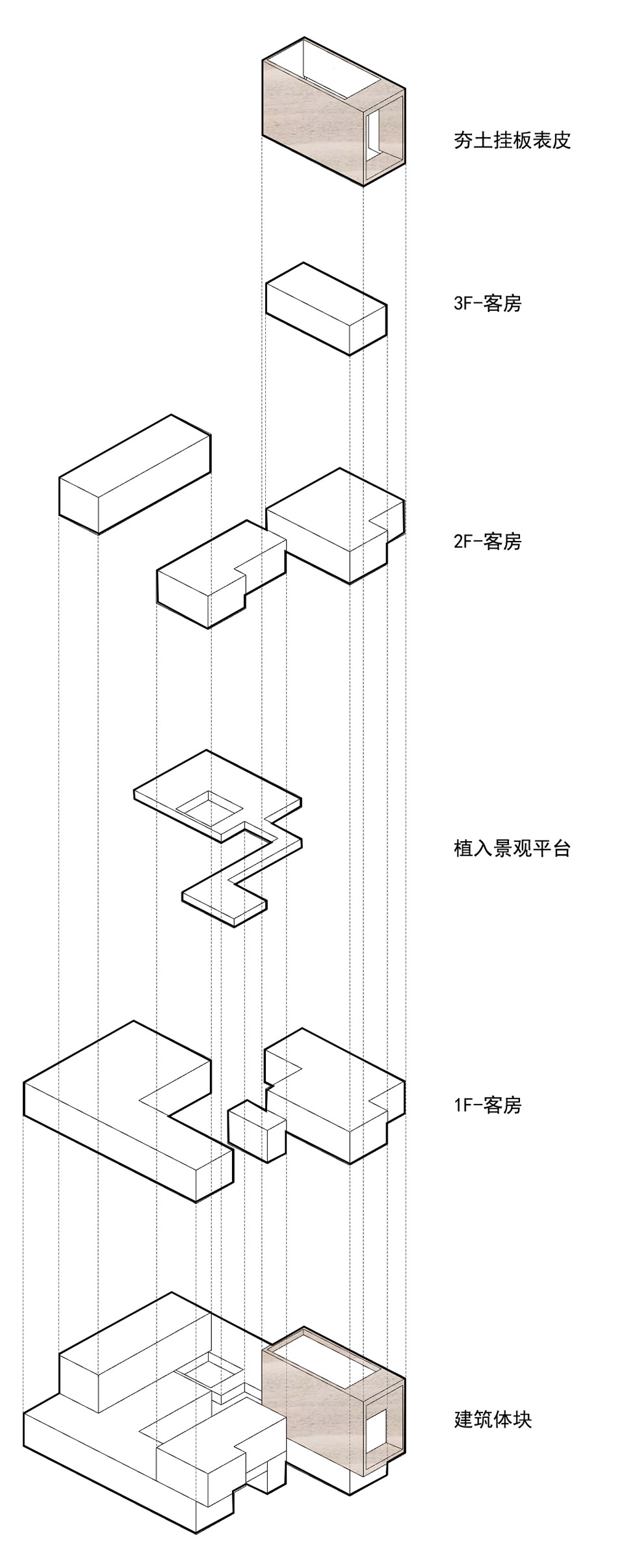 预览 7