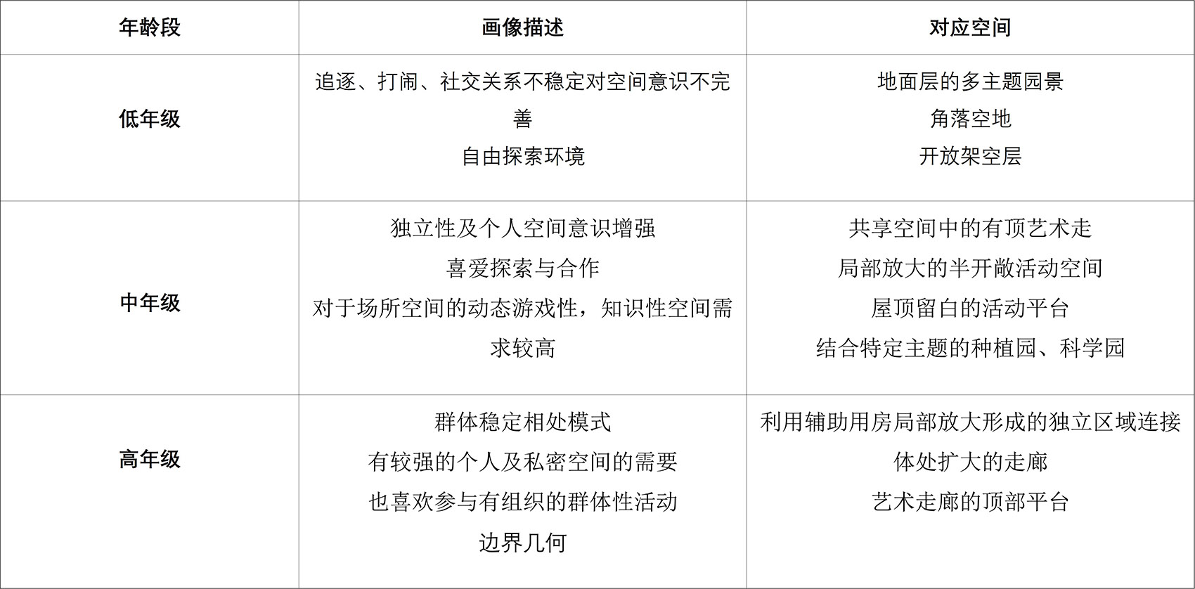 预览 8