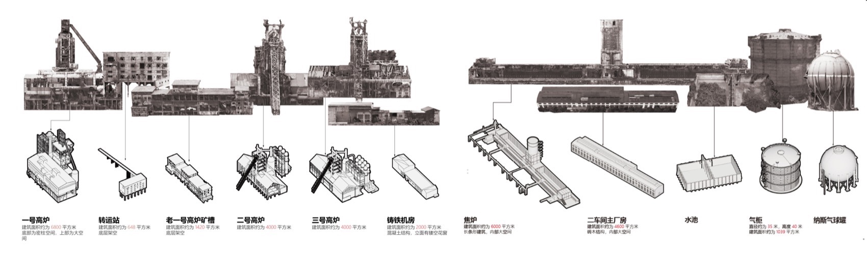 预览 7