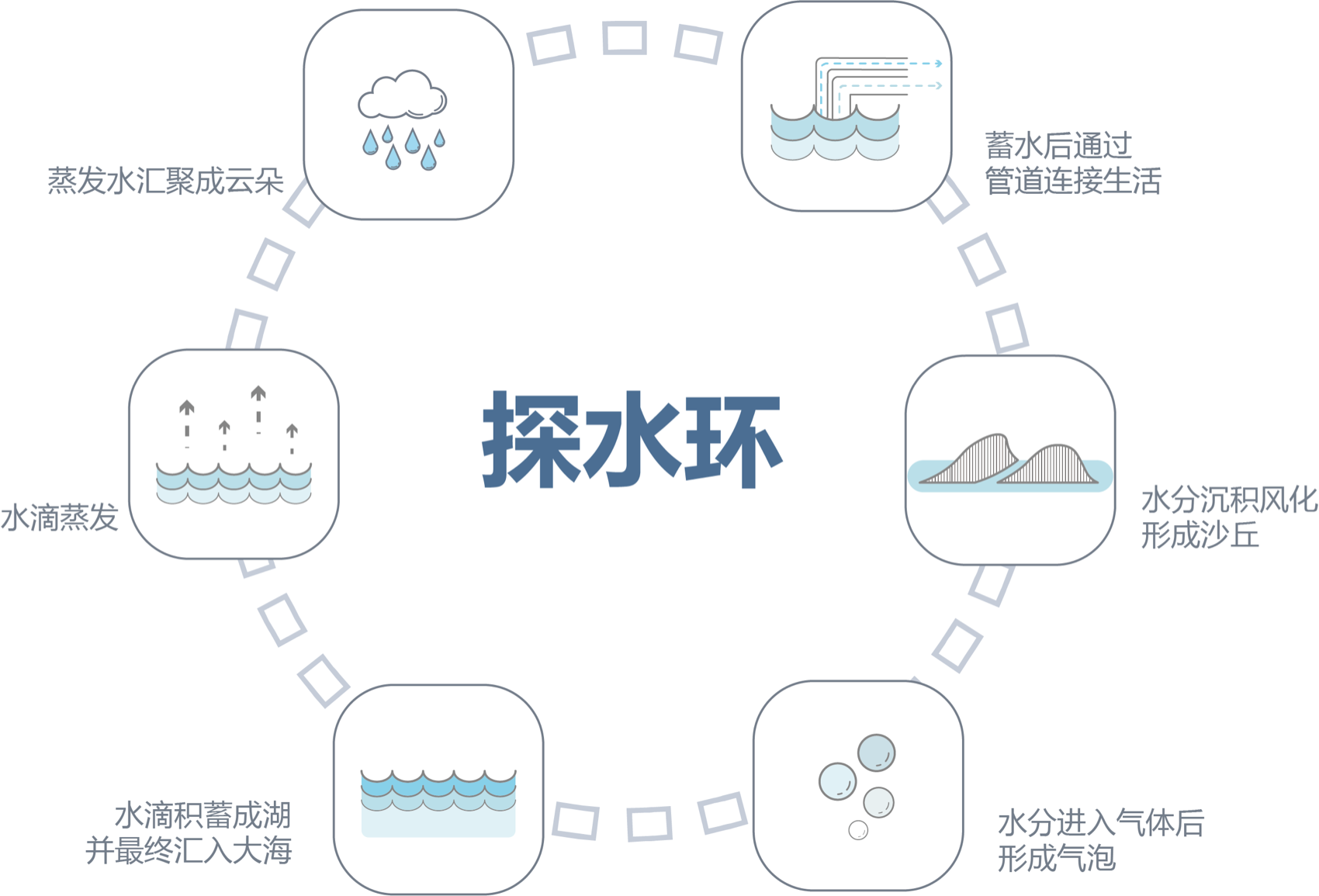 预览 6