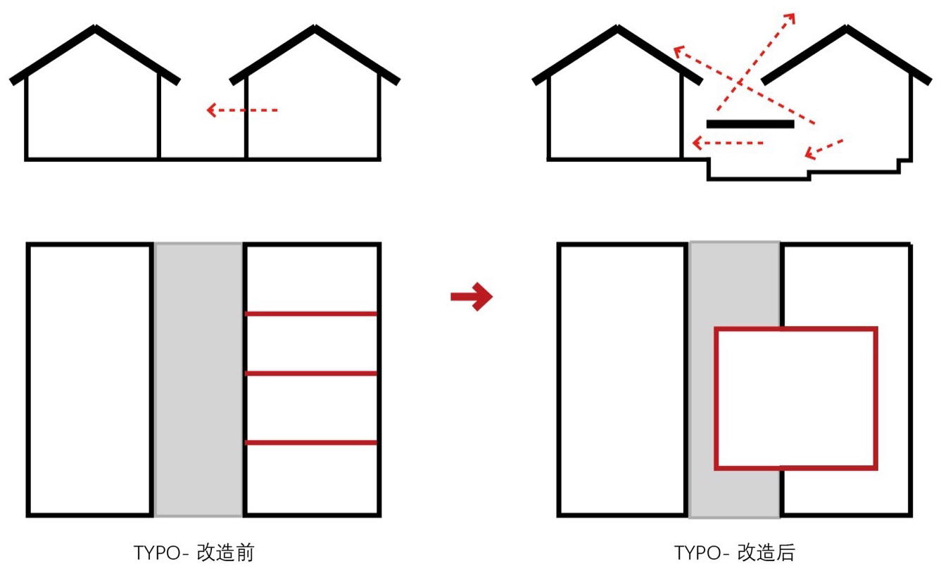 预览 7